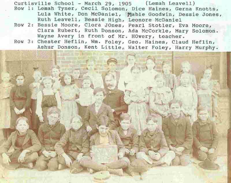 Curtisville School