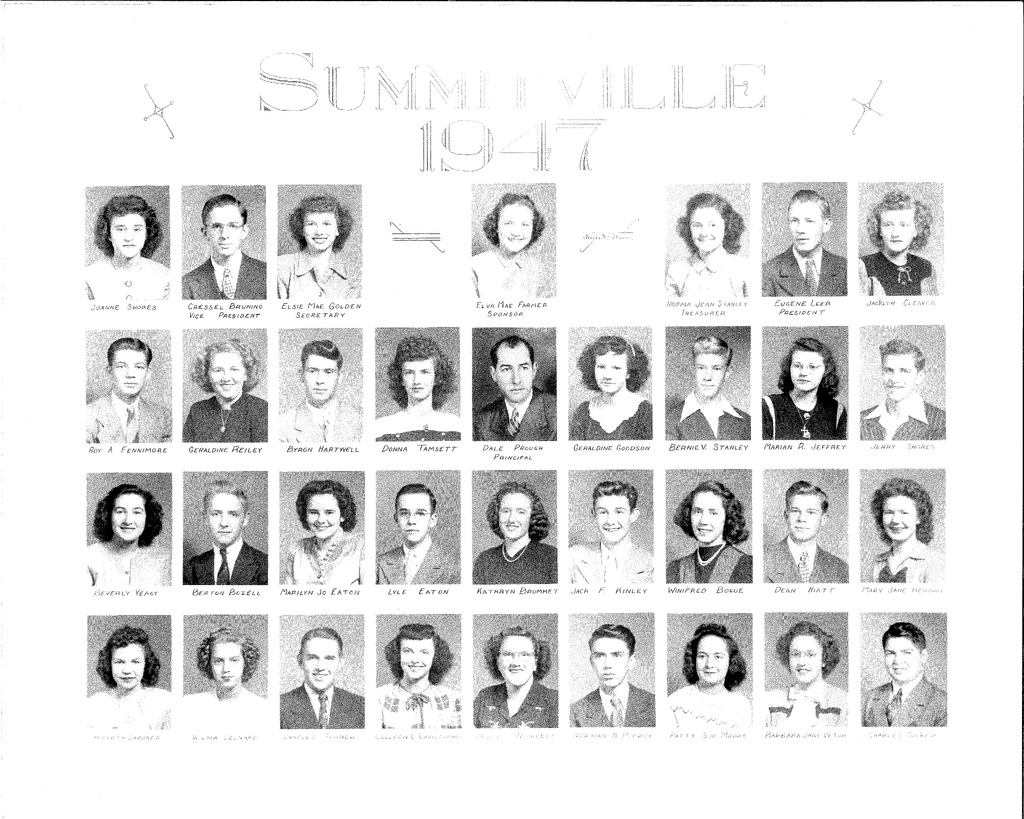 Summitville High School 1947