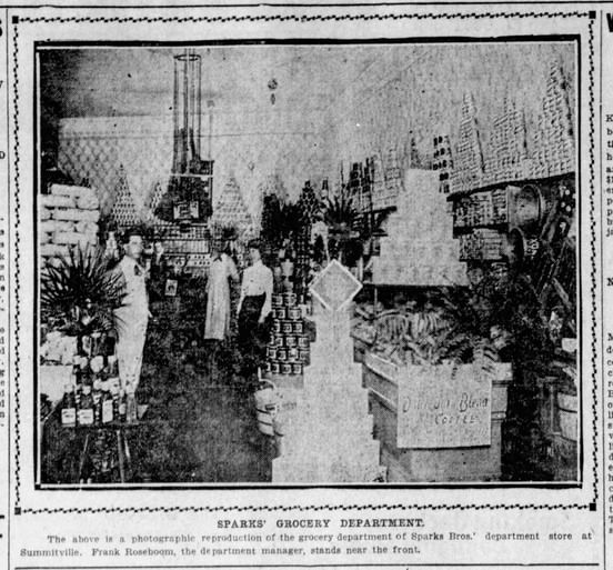 Reproduction of Spark's Grocery Store