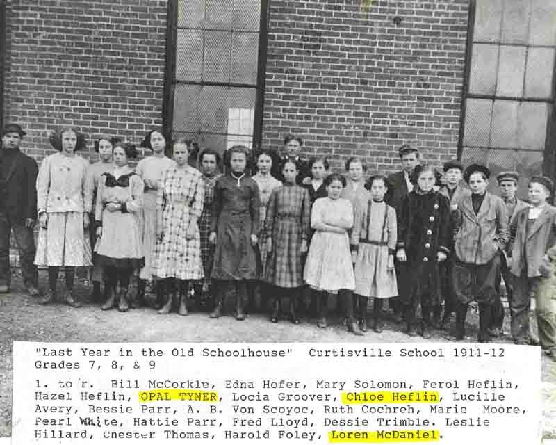 Curtisville School